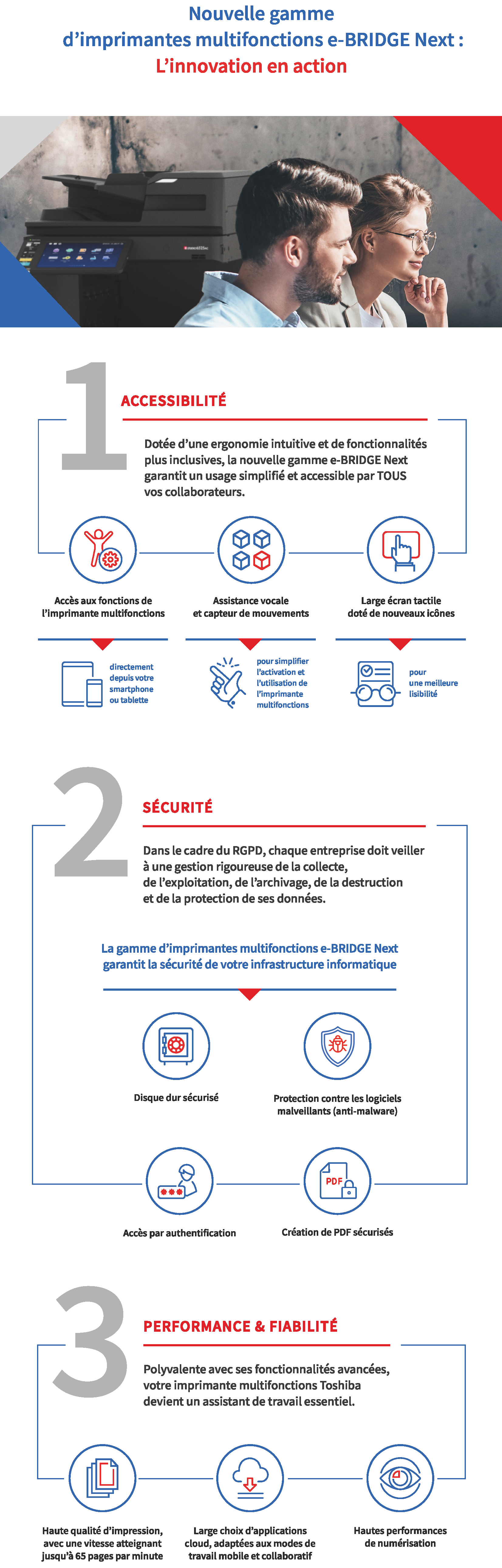 Nouvelle gamme d'imprimantes multifonctions